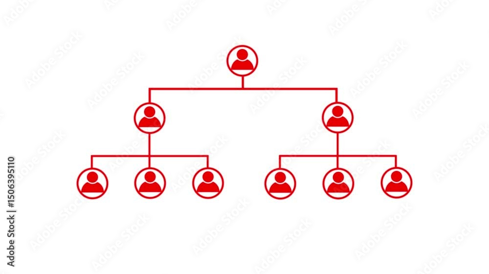 Dynamic Organizational Chart tiered leadership levels, Level Organization Star Diagram Structure with dashed line Animation stratification networking icons and organizational.