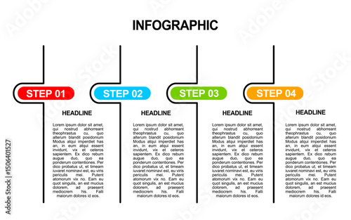 Simple infographic with four steps and headlines.