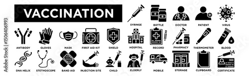 Vaccination icon collection set.Syringe,Vaccine,Bottle,Doctor,Patient,Virus