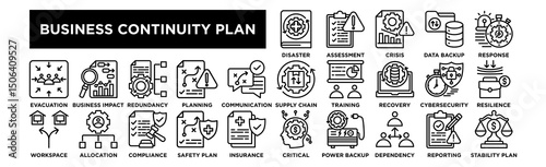 icon collection set.Disaster Recovery Plan,Risk Assessment,Crisis Management,Data Backup ,Incident Response