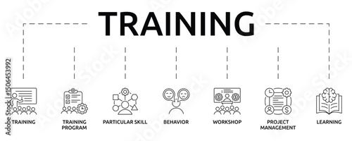 Training Banner with icon and keywords
