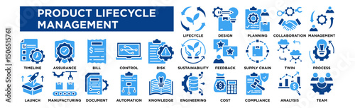 Product Lifecycle Management icon collection set. Lifecycle Cycle , Product Design , Production Planning , Collaboration Tools , Change Management, Project Timeline