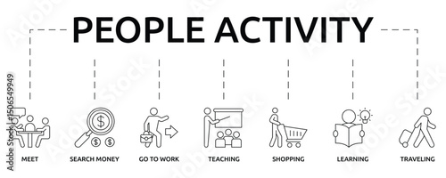 People Activity Banner with icon keywords