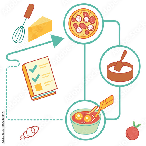 Cooking Recipe Infographic Template