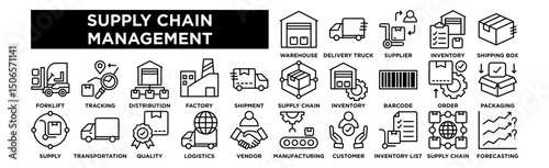 Supply Chain Management icon collection set. Warehouse, Delivery Truck, Supplier, Inventory, Shipping Box 