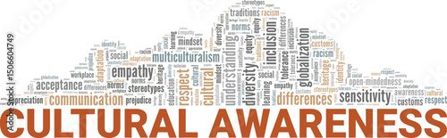Cultural Awareness word cloud conceptual design isolated on white background.