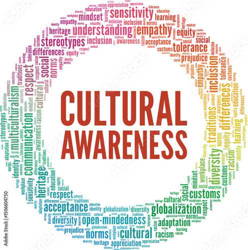 Cultural Awareness word cloud conceptual design isolated on white background.