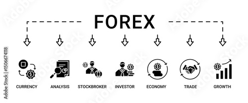 Forex banner web icon set vector illustration concept with icon of currency, economy, trade, investor, growth, analysis and stockbroker icons perfect symbol background