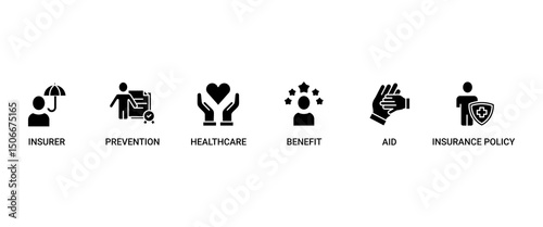 Health insurance banner web icon set vector symbol illustration concept with the icon of the insurer, prevention, insurance policy, benefit, aid, and healthcare simple line vector