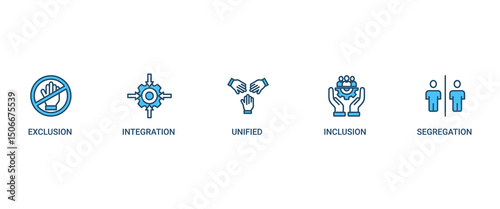 Inclusion revolution banner web icon set vector illustration concept with icon of exclusion, segregation, integration, inclusion and unified
