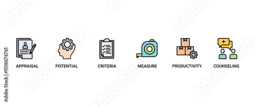 Performance review banner web icon set vector illustration concept for employee job performance evaluation with an icon of appraisal, potential, criteria, measure, productivity, and counseling icons