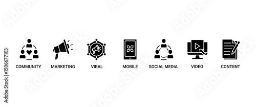 SMM banner web icon set vector illustration concept of social media marketing with icon of community, video, viral, social media, content, mobile and marketing