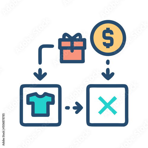 Return policy illustration showing gift leading to rejection result