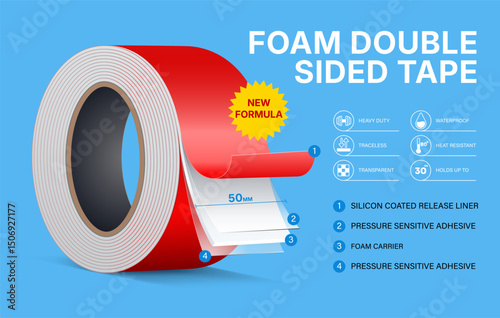 Vector Illustration of red Double-Sided Foam Adhesive Tape Roll with Infographic Layers and Icons. Realistic Sticky Tape with foam Base. Soft Mounting Tape, Repair, Packaging, Craft and Office Use.