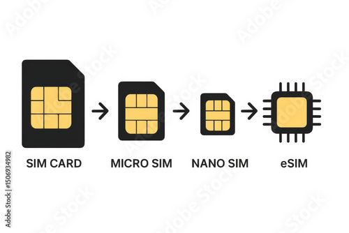 SIM card evolution technology progression. Mobile telecommunications development from standard to micro nano eSIM. Wireless connectivity advancement. Cellular communication innovation vector