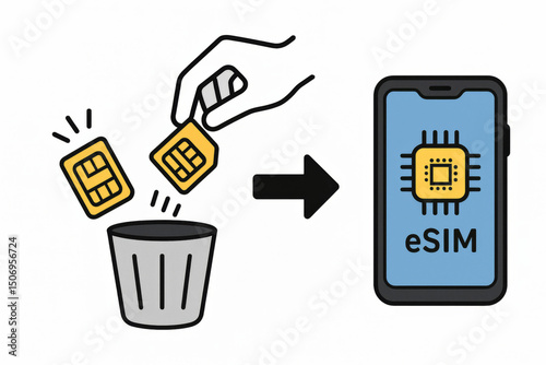 eSIM revolution concept digital transformation smartphone technology. Physical SIM card disposal transition mobile network evolution. Wireless communication upgrade vector illustration