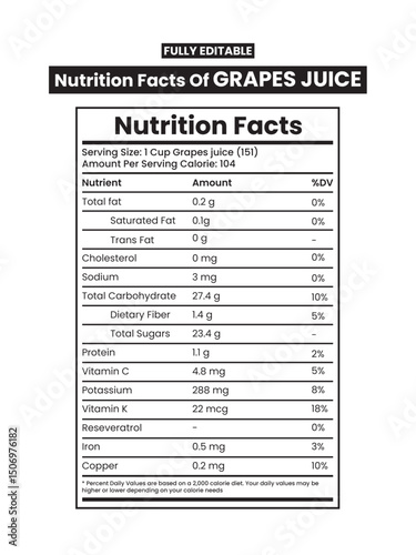 Grapes Juice Nutrition Facts – Fruit Drink Label Vector for Beverage, Health & Packaging Design
