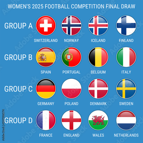 National flags representing the teams competing in the Women's 2025 Football Competition. Vector flag icons labeled with country names