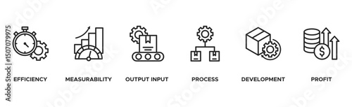 Productivity banner web icon vector illustration concept with icon of efficiency, measurability, output input, process, development and profit