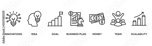 Start up banner web icon vector illustration concept with icon of innovation, idea, goal, business plan, money, team, and scalability