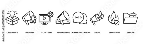 Storytelling banner web icon vector illustration concept with icon of creative, brand, content, marketing, communication, viral, emotion, and share