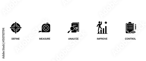 Dmaic banner web icon set vector illustration concept of define measure analyze improve control with icon of management, performance, development, target, growth icons symbol background live stroke