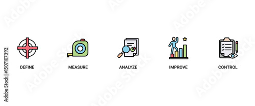 Dmaic banner web icon set vector illustration concept of define measure analyze improve control with icon of management, performance, development, target, growth icons symbol background live stroke