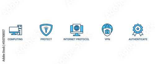 IPSEC banner web icon set vector illustration concept for internet and protection network security with icon of cloud computing, protect, internet protocol, vpn, and authenticate