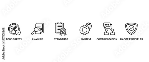 ISO 22000 banner web icon set vector illustration concept for food safety standard with icon of analysis, standards, system management, communication, and haccp principles icons symbol background