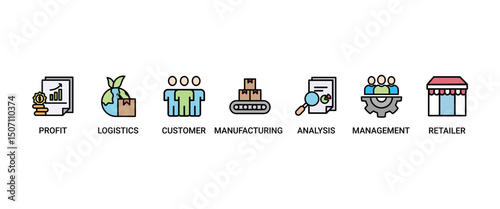 Supply chain management banner web website icon set vector symbol illustration concept with icons of logistics, profit, manufacturing, distribution, customer, analysis, management, retailer, delivery.