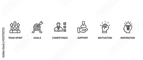 Team building banner web icon set vector illustration concept with icon of team spirit, inspiration, goals, competence, support, and motivation