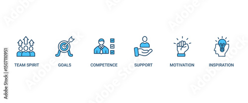 Team building banner web icon set vector illustration concept with icon of team spirit, inspiration, goals, competence, support, and motivation