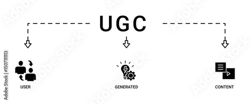 UGC banner web icon set vector illustration concept for user-generated content with icon of people, network, process, engine, click, internet, website, archive and browser