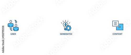 UGC banner web icon set vector illustration concept for user-generated content with icon of people, network, process, engine, click, internet, website, archive and browser