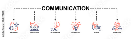 Communication Banner Web Icon Vector Illustration Concept With Icon Of Exchange, Discussion, Information, Technology, Advice, Teamwork. Line Color Style