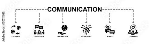 Communication Banner Web Icon Vector Illustration Concept With Icon Of Exchange, Discussion, Information, Technology, Advice, Teamwork. Glyph Style