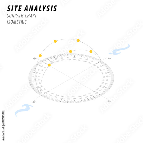 isometric sun chart, landscape architecture site analysis symbol icon element drawing graphic flat isolated vector. urban design element drawing	
