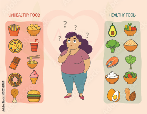 Obese Woman Choosing Between Healthy and Unhealthy Food Options Illustration