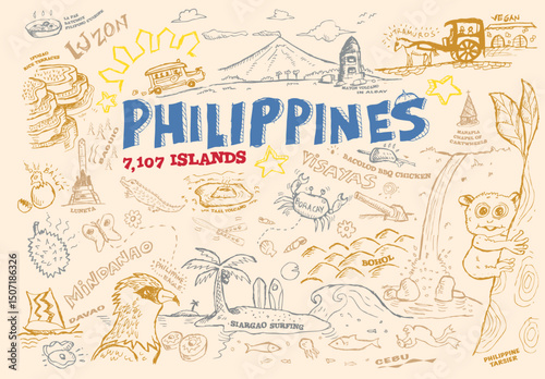 Philippines Tourism Doodle  Collection.