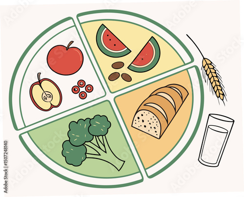 Balanced nutrition plate with fruits, vegetables, and grains  