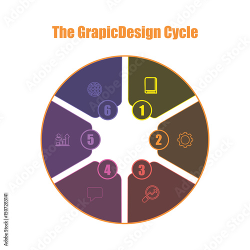 This combines the key ideas of change, time, and symbolic elements like a fuel gauge or speed meter in a business or conceptual design