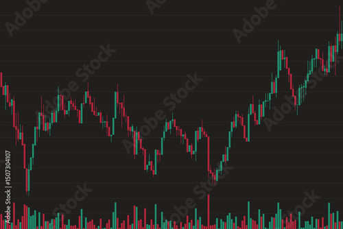 High resolution candlestick chart vector illustration showing stock market price action with trading volume bars on dark background, which is a financial data analysis and technical trading concept