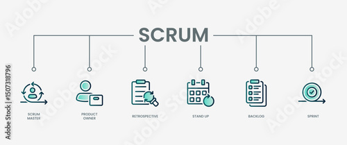 SCRUM set icon with modern green concept