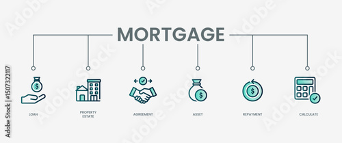Mortgage set icon with modern green concept
