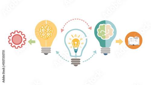 Business idea flat icon set. Containing innovation, light bulb, creativity, inspiration, brainstorm, intelligence, thinking, invention, creative, solution, mind. Vector