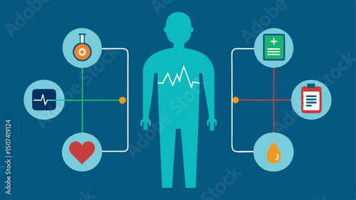 MultiFunction Use A diagram showing the different scanning capabilities of the device measuring heart rate body temperature and oxygen saturation each with simple icons.