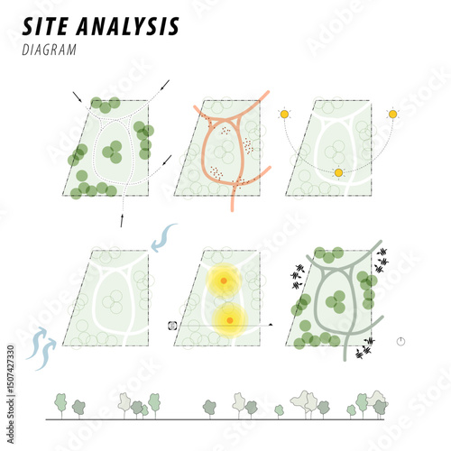 site analysis landscape architecture site analysis symbol icon element drawing graphic flat isolated vector. urban design element drawing
