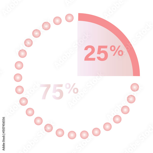 Donut chart highlighting 25% progress with 75% remaining. Suitable for visualizing early stage or partial distribution