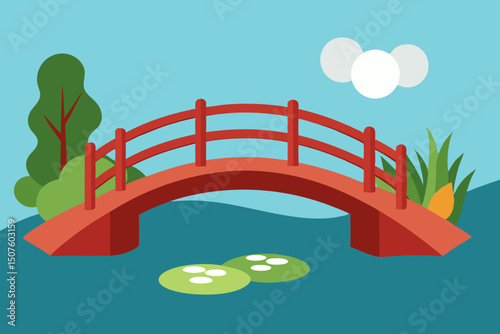 Cartoon eco-city landscape vector with a green energy house, bridge, dog, trees, and sky