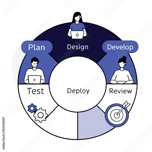 Workflow Process Vector Illustration Diagram Plan Design Develop